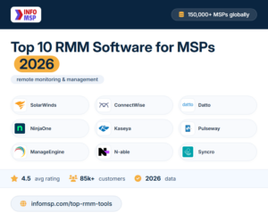 Top 10 RMM Tools